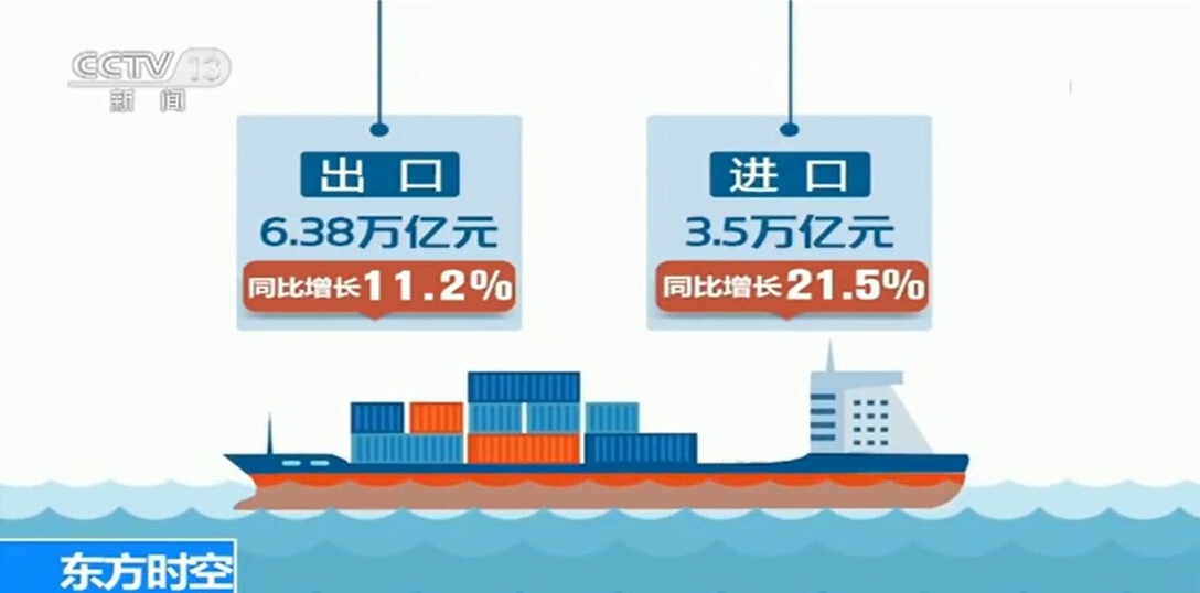 重磅！WB.COM万搏,三维获央视新闻联播报道，凭高新技术实力争当中国出口先锋