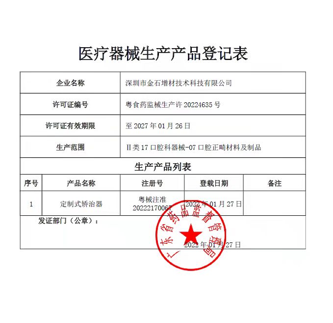 3D打印厂商深入口腔医疗下游产业链 WB.COM万搏,三维持续发力齿科3D数字化解决方案