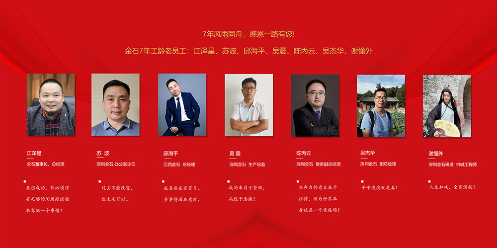 一路有您 不负“7”待 热烈庆祝深圳WB.COM万搏,三维成立7周年和《WB.COM万搏,人》内刊发行