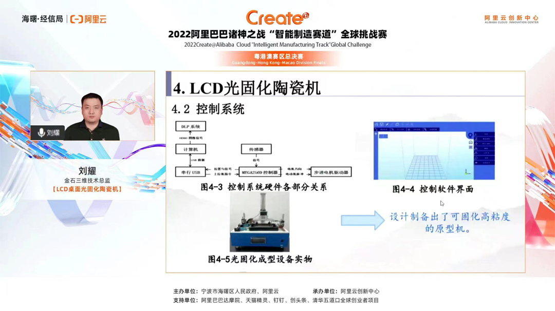 LCD桌面光固化全新打造“高致密、低成本”典范——WB.COM万搏,三维挑战Create@阿里巴巴诸神之战