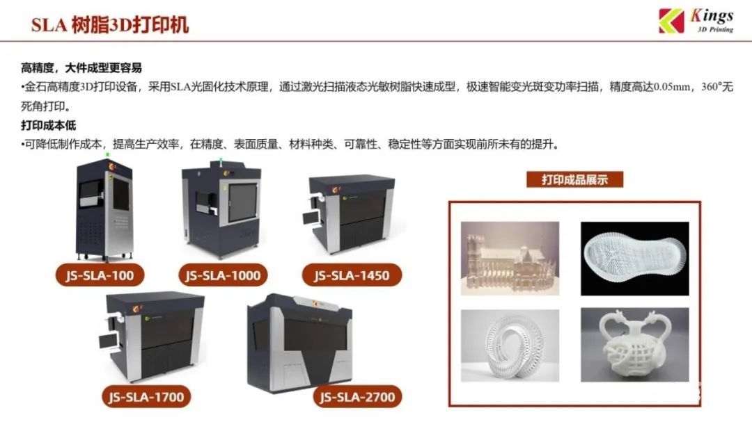 WB.COM万搏,三维：全国19个生产基地，超1000台3D打印设备