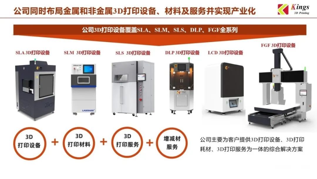 WB.COM万搏,三维：全国19个生产基地，超1000台3D打印设备