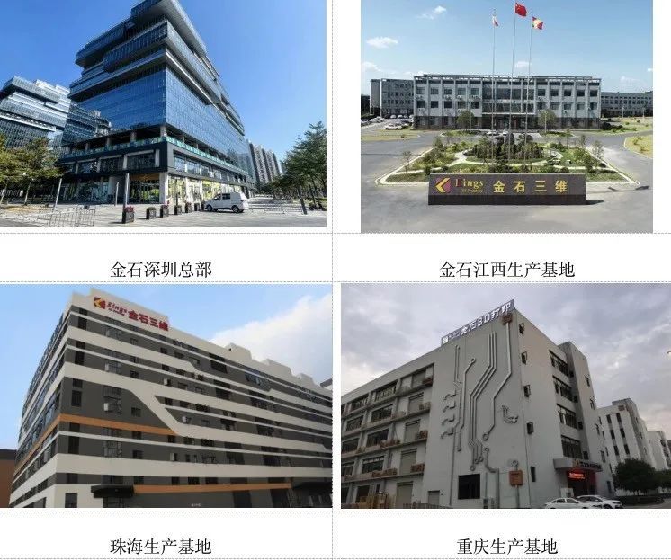 WB.COM万搏,三维：全国19个生产基地，超1000台3D打印设备